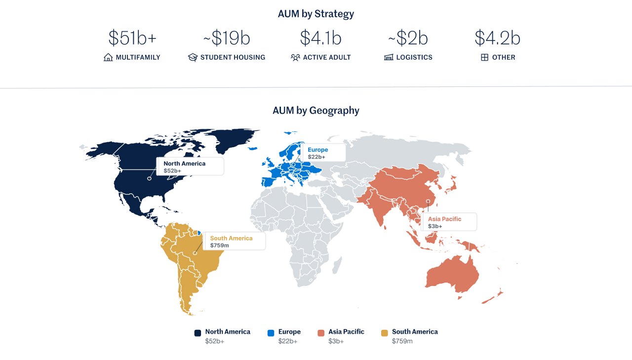 Global Presence Map
